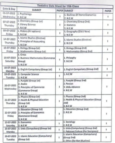Date sheet of 11th class 2022 lahore board