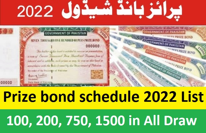 Prize bond schedule 2022