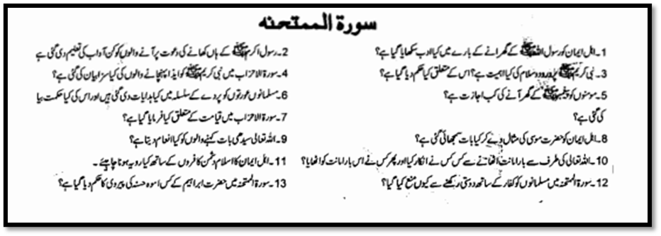 10th Class Islamiat Guess Paper 2023 All Punjab Board pdf